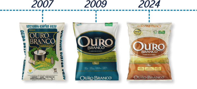 Ouro Branco ( Parboilizado )